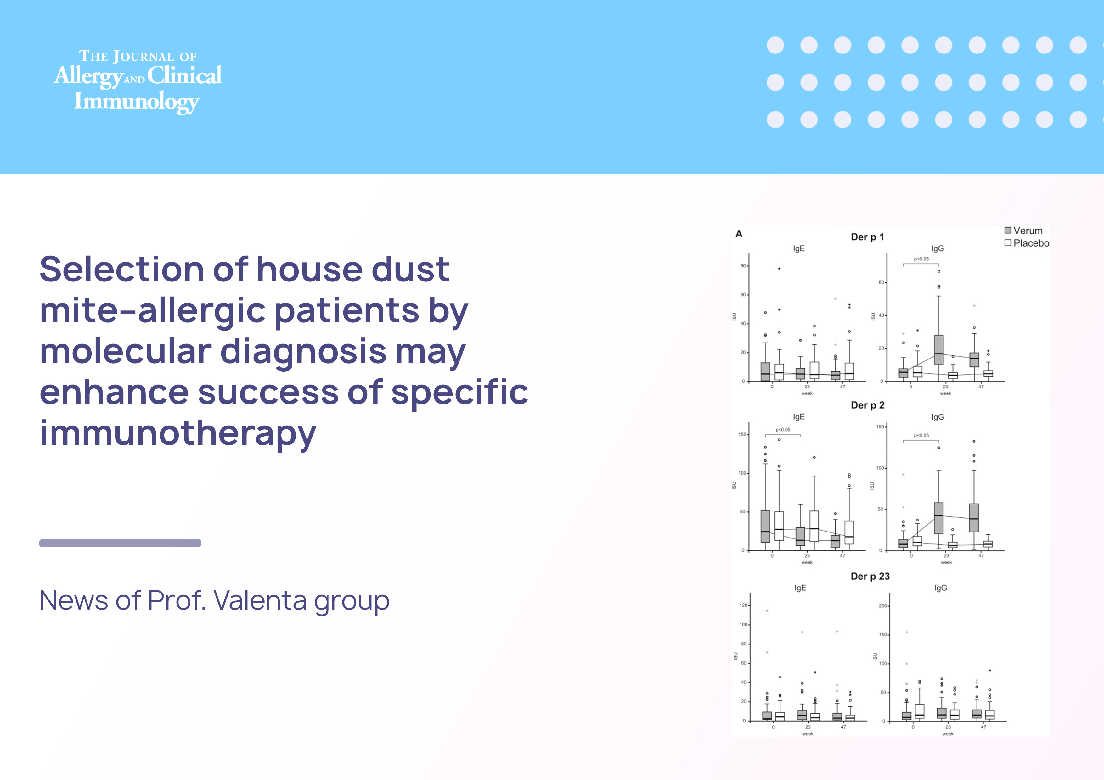 Selection Of House Dust Mite Allergic Patients By Molecular Diagnosis May Enhance Success Of Specific Immunotherapy